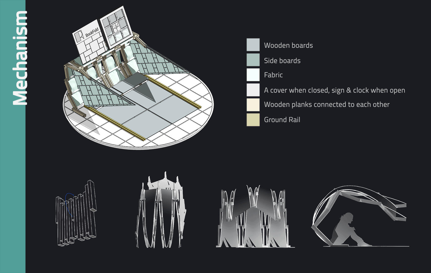 BookFold - Mechanism