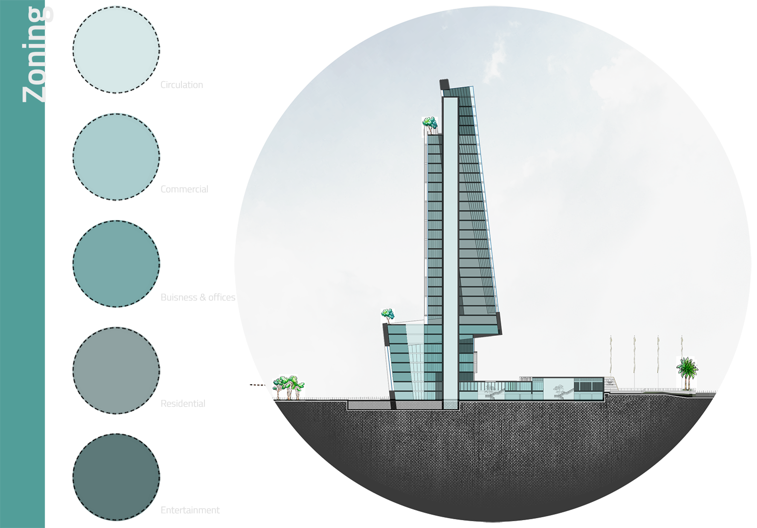 AdiPeak - Sustainability Diagram